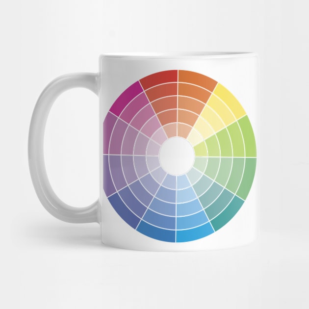 Color Wheel P R t shirt by LindenDesigns